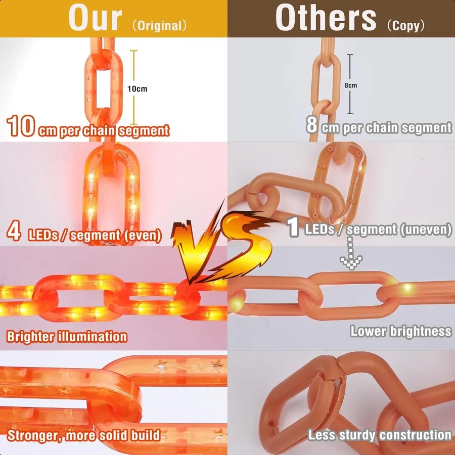 10 FT 160 LED Waterproof Halloween Chain String Lights
