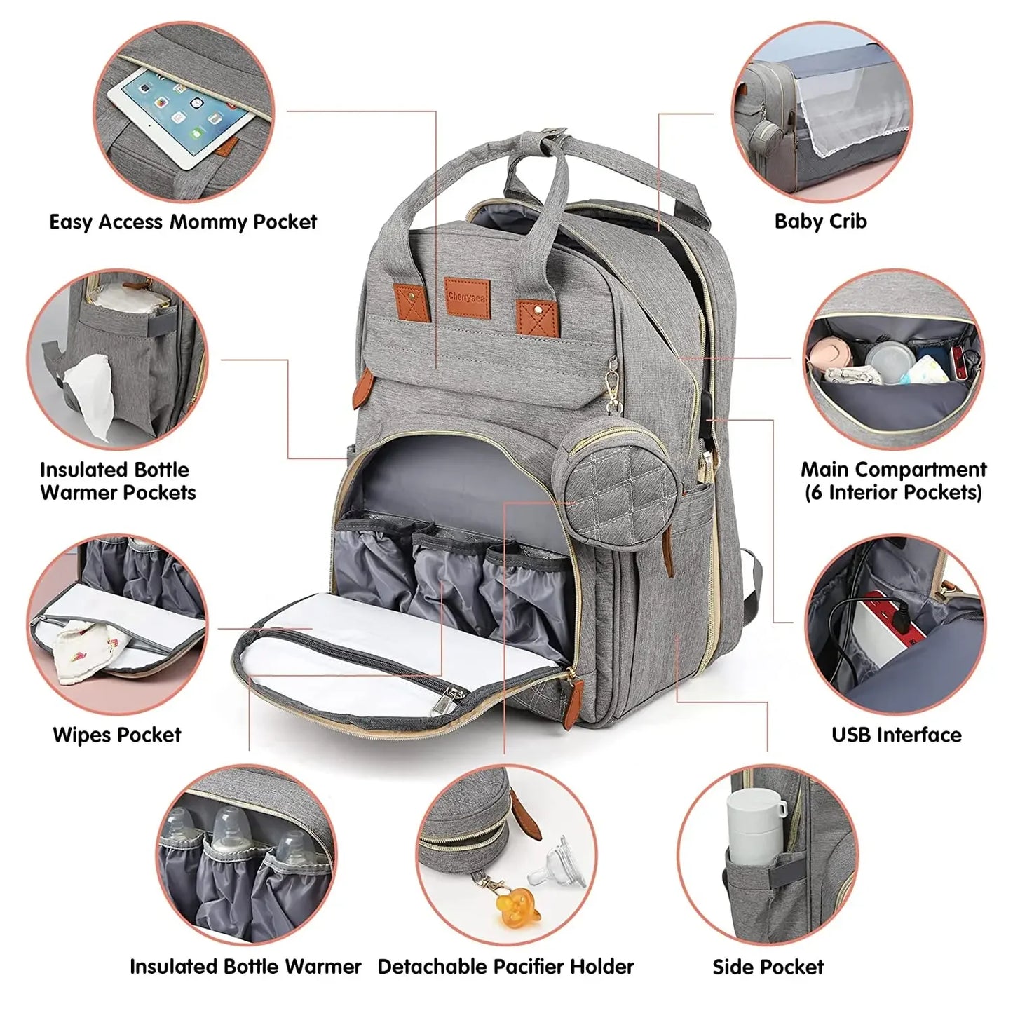 3 In 1 Diaper Bag Backpack / Travel Bag