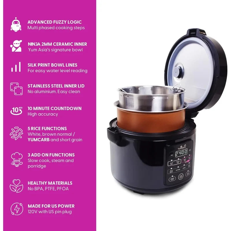 5.5 cups Rice Cooker w/Ceramic Bowl