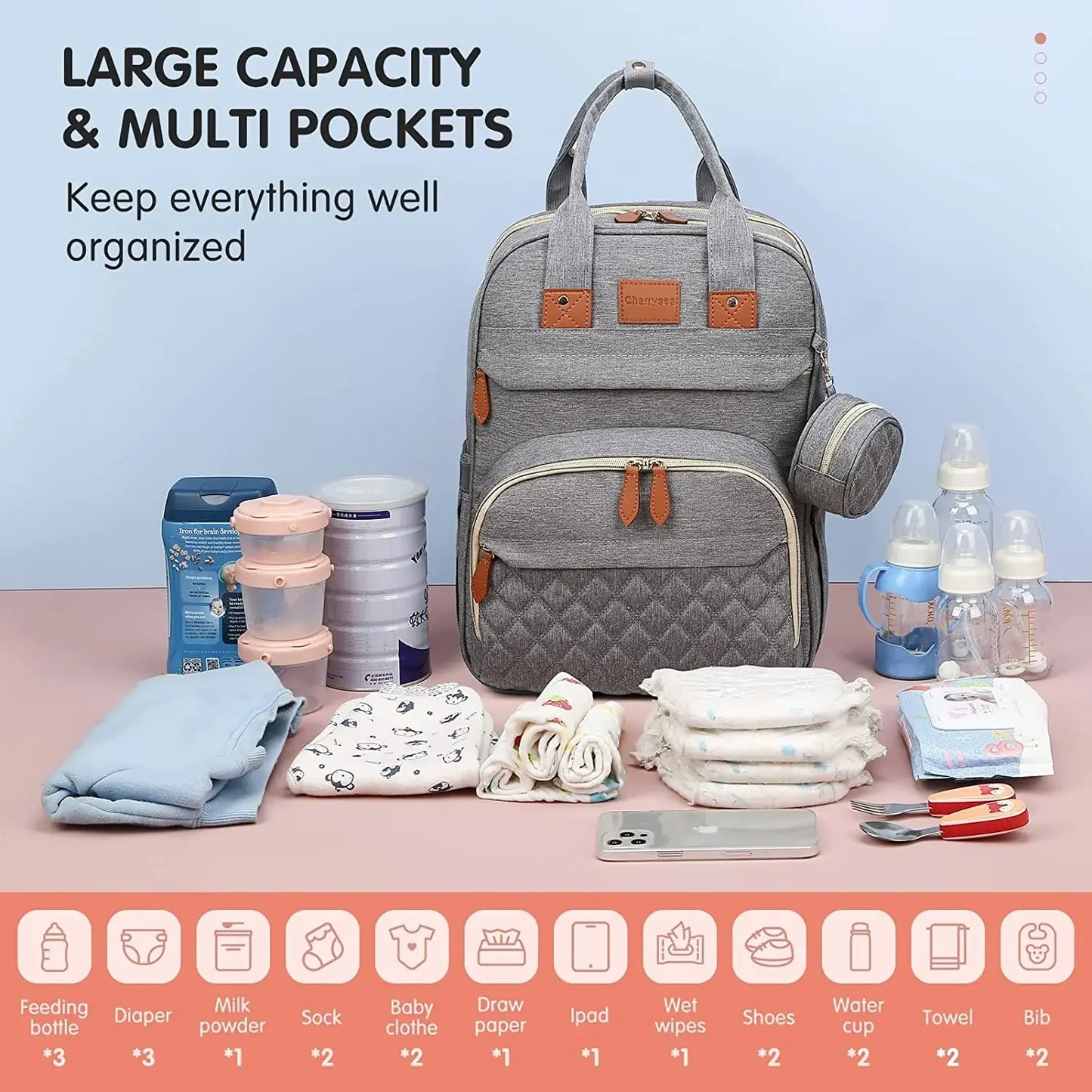 3 In 1 Diaper Bag Backpack / Travel Bag