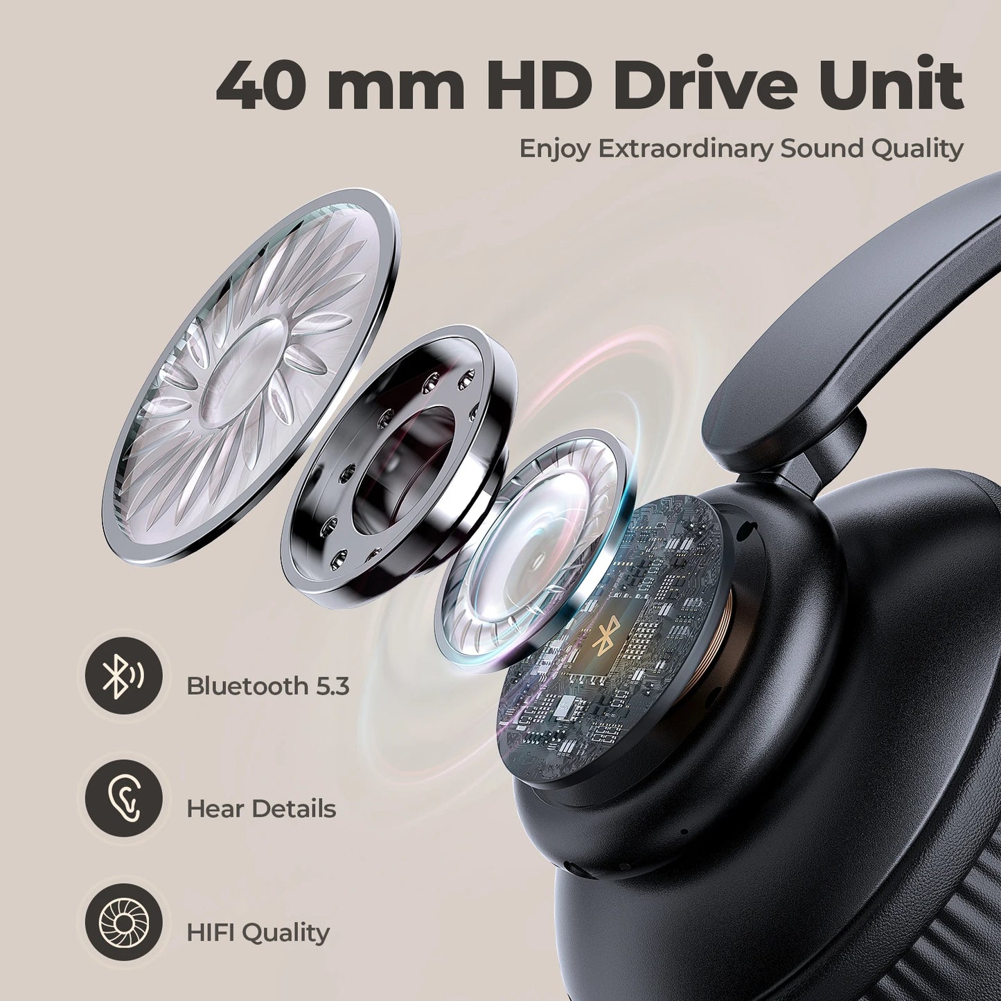Wireless Headphones with Built-in Microphone