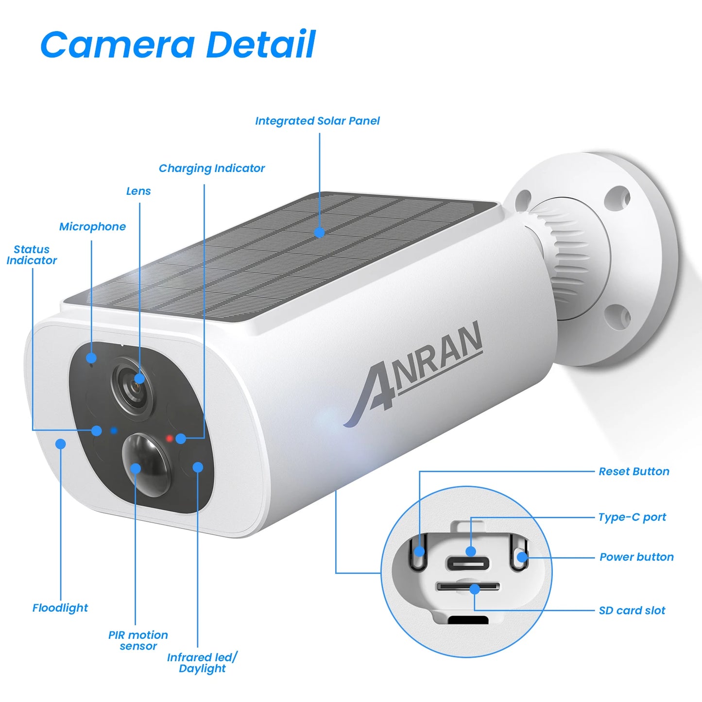 Outdoor Wireless WIFI Security Camera