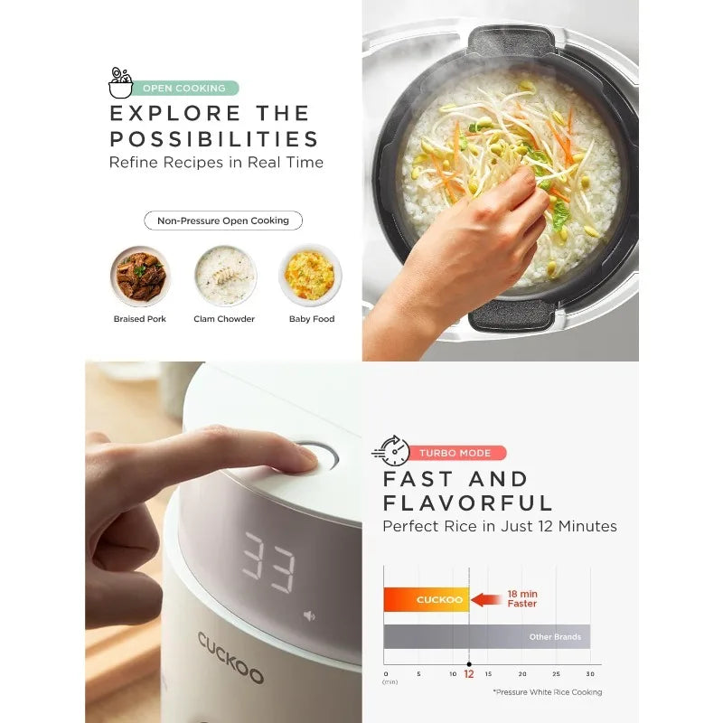 6-Cup Twin Pressure Rice Cooker