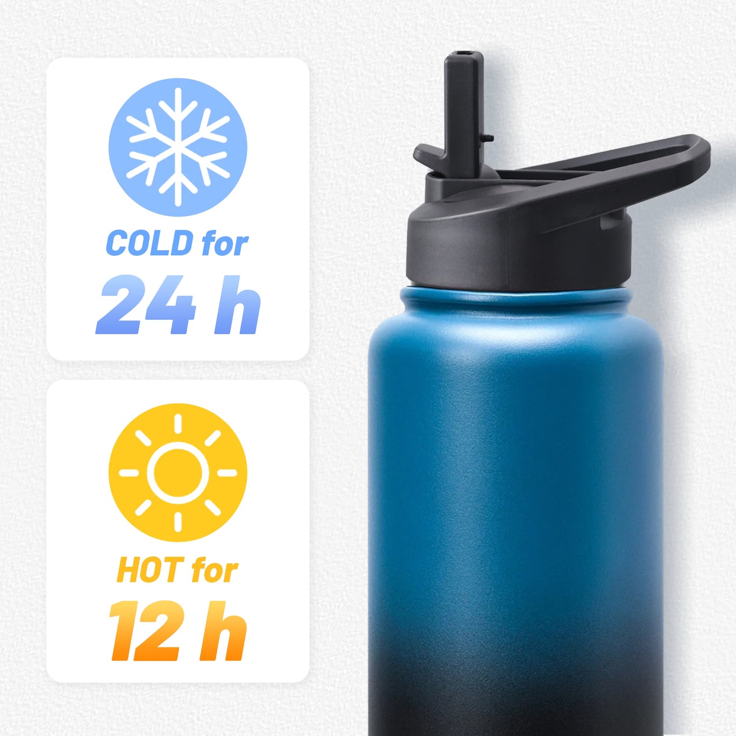 22/32/40oz Stainless Steel Sports Flask Water Bottle