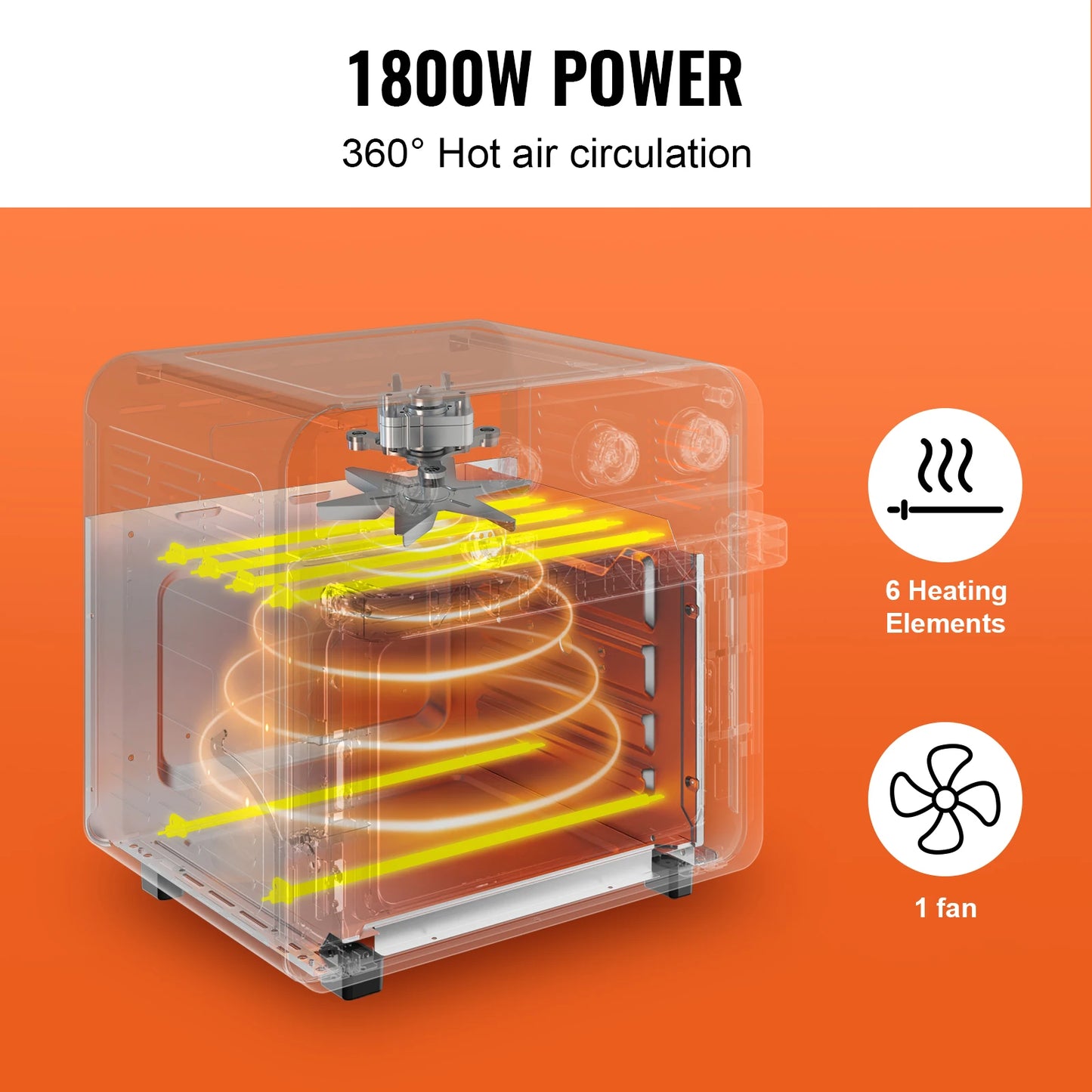 1700W Air Fryer Toaster Oven