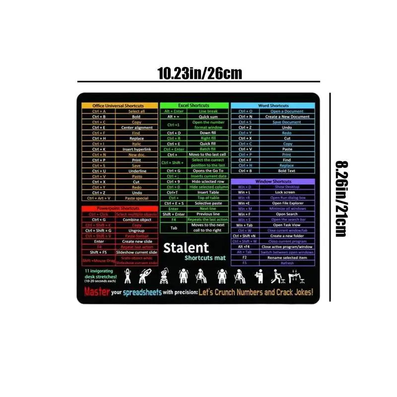 Shortcuts Software Mouse Pad