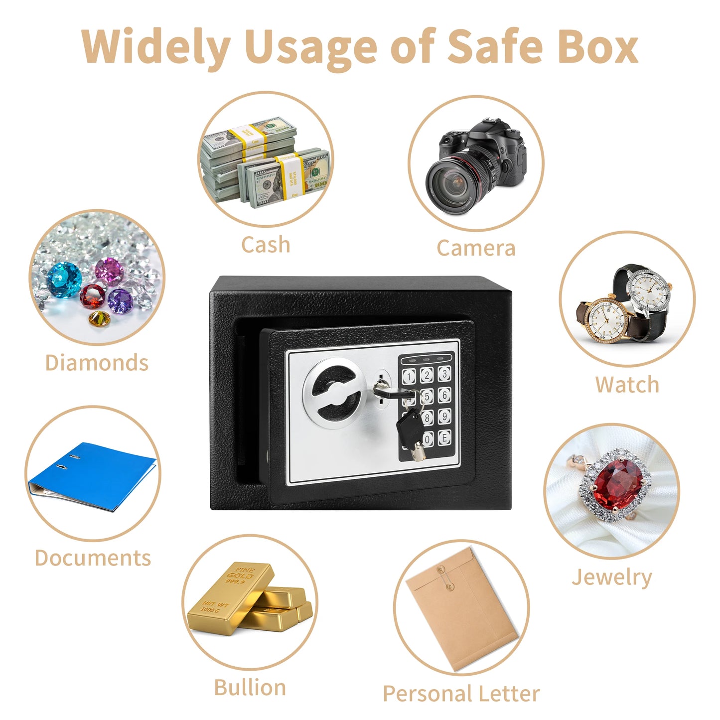 0.2 Cubic Feet Electronic Digital Safe Box