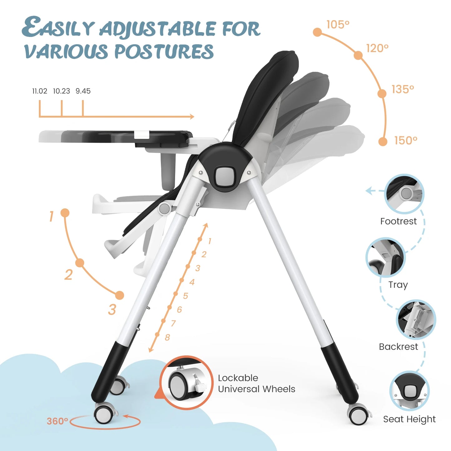 Infant / Baby Highchair