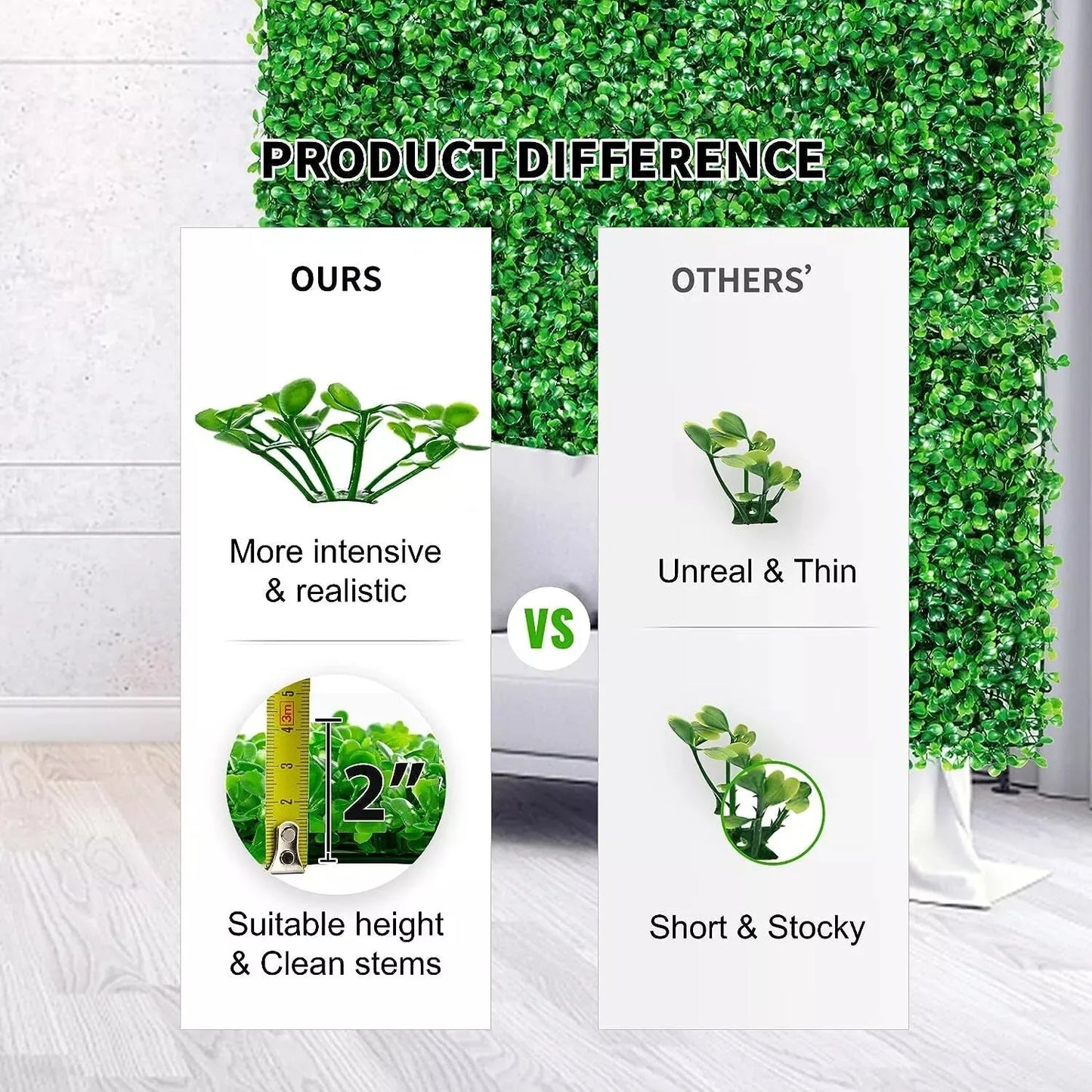 Artificial Bright Green Lawn Privacy Fence