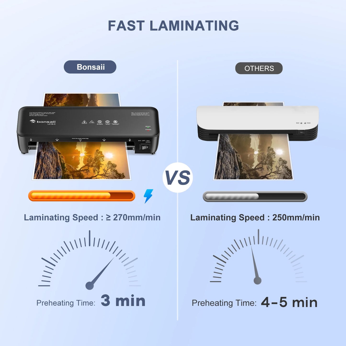 9-Inch Thermal Laminator / Printer