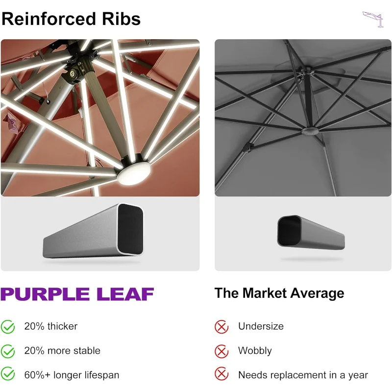 12ft Solar Powered LED Patio Umbrella
