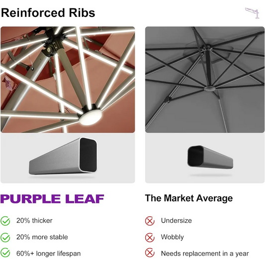 12ft Solar Powered LED Patio Umbrella