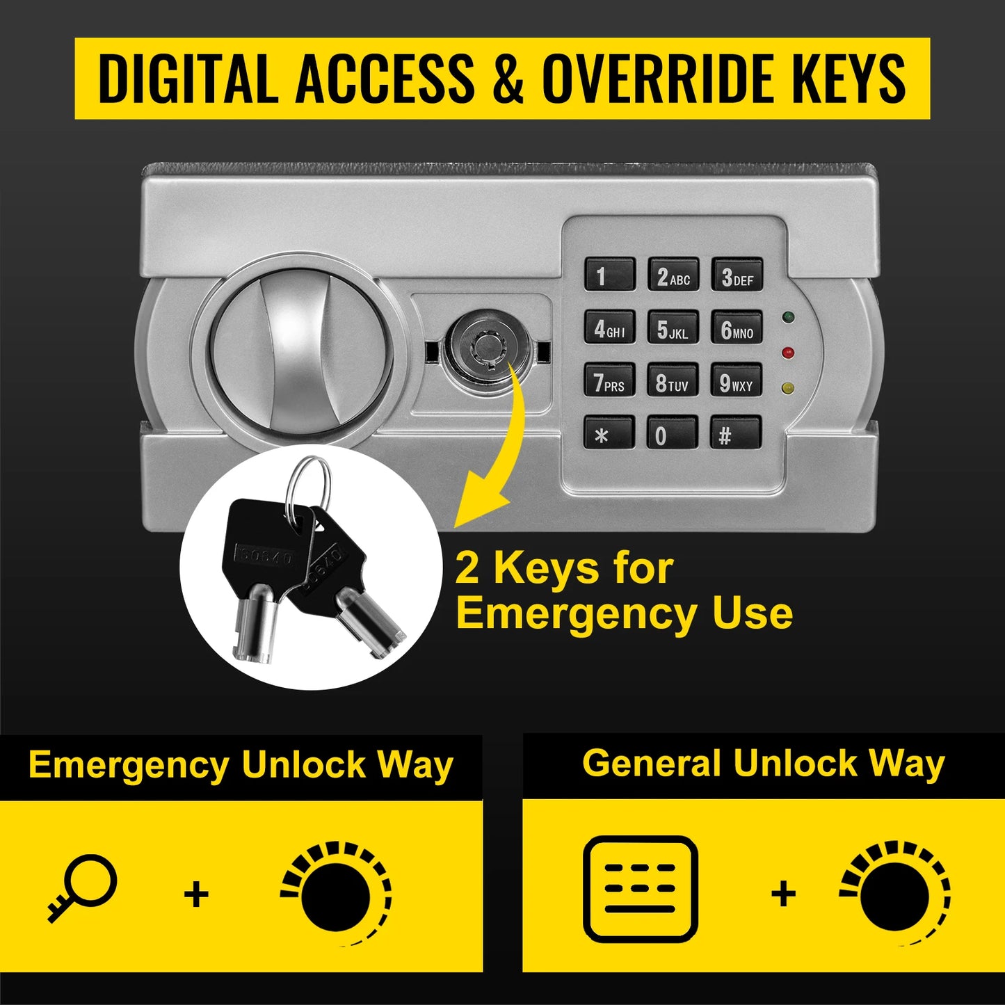 Electronic Safe Deposit Box / Piggy Bank